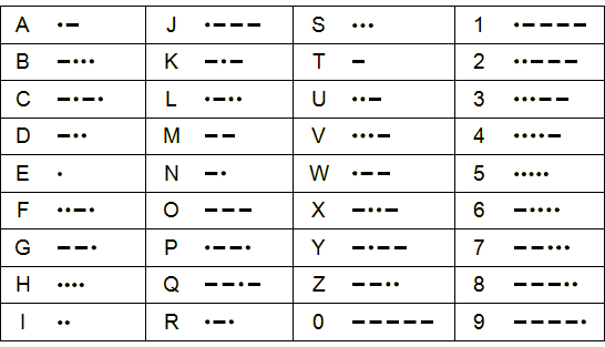 Комбо зомяк 18